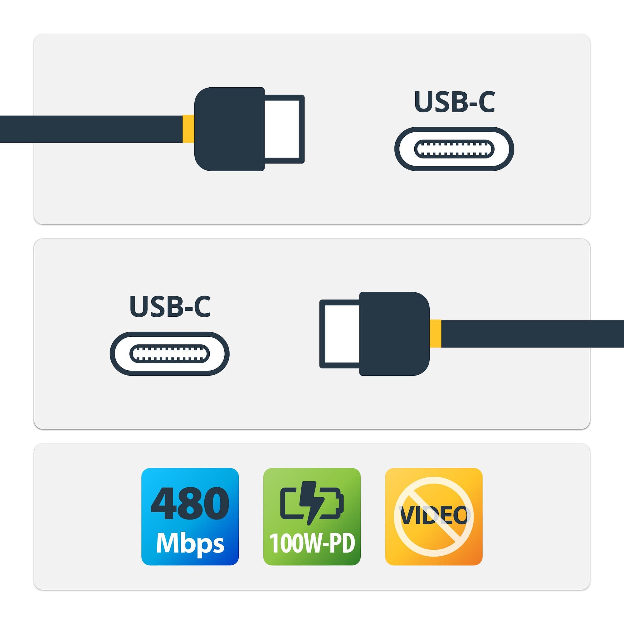USB2C5C2M - annotated view