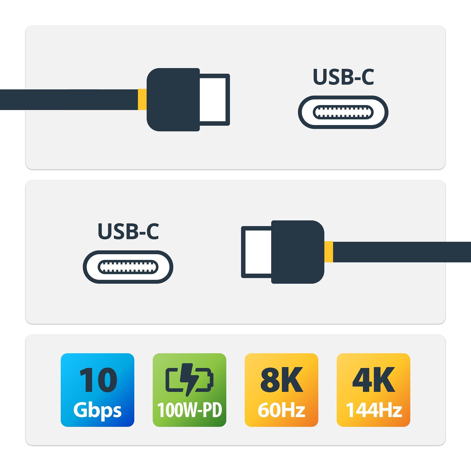 USB31C5C1M - annotated view